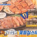 스테이크집
