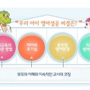 동시랑 그림책으로 놀기 이미지