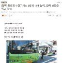 탈원전과 북한 원전 지원 & 중국산 태양광 패널과 전기버스 이미지