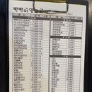 도신로62길 이미지