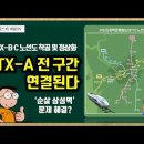 [유튜브] 5년 내 수도권 출퇴근 30분 시대 열리나? - GTX-A 전 구간 연결, GTX-B, C 노선도 착공 및 정상화 이미지