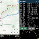 삼악산의 공룡발톱은 악어의 이빨보다도 날카롭더이다. 이미지