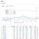 (주)지에프테크놀로지 이미지