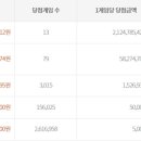 로또 이미지