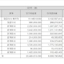 원하코퍼레이션