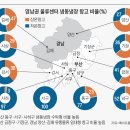 영남냉동 이미지