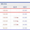 리라잉글리쉬어린이집 이미지