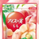 아이스신 티스토리