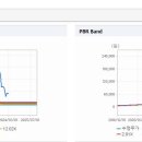 윤성설비 이미지