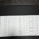 샤음악학원