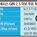 파워디자인 이미지