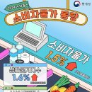 소명상회