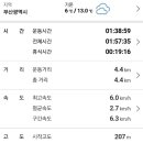 감정초등학교 이미지