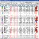 에스엔디바이오 이미지