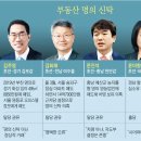 與 임종성 가족이 산 땅, 3년새 10배 뛰었다 이미지