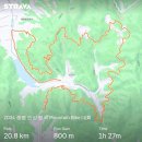 2024.11.03 증평 인삼 전국 mtb대회^^ 이미지