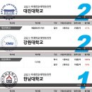 창조공업