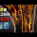 통증(痛症)이 보내는 위험 신호 5 이미지