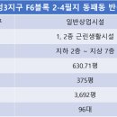 반석약국 이미지