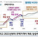 한강조경 네이버블로그