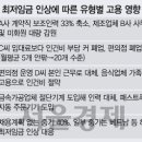 재정미용실