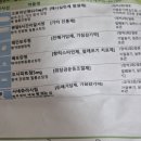 성모약국 | 부천성모병원 편도절제술 후기(수술 당일, 수술 D+1)