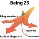 신이환경 | 2026-02-24 대기환경기사 필기 합격 후기