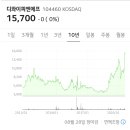 디와이피엔에프(주) 이미지