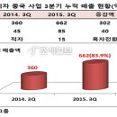 시장피자 이미지
