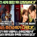 “킹더랜드‘ ’위쳐3‘에 전 세계 통합 1위 강탈당하다!”“정말 황당한 넷플릭스 주간순위가 나왔다!” 이미지