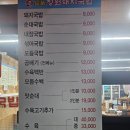 일품돼지국밥 | 부산 서면 현지인도 찾는 일품 장원 돼지국밥 먹어본 후기