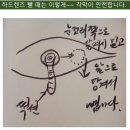 정안경원 이미지