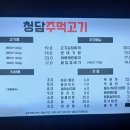 청담 주먹고기 이미지