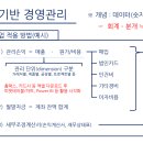 제이지앤