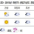 유화섬유 이미지