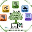그라픽바움
