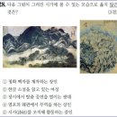 28회 고급 26번 해설(김홍도의 풍속화) 이미지