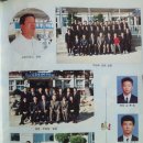 김석구 | 대성중학교(고창) 40회