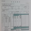 청주 상당구 선관위위원장은 공표시각을 누락, 오기했다!!미분류심각, 수개표누락, 개표참관불능, 팩스전송누락, 데이터조작 이미지