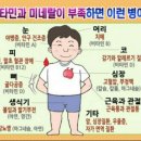 PM건강