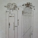 가야금 (A) 이미지