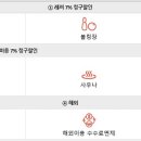 온플러스