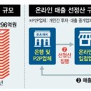 (주)케이비온라인 네이버블로그