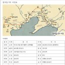 🚩백두산 열하일기 1일차ㅡ김해공항-송강하 이미지