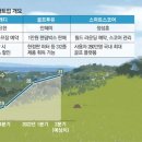 굿샷골프 이미지