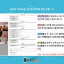 유림장례 이미지