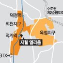 국도1호선평화로 이미지