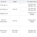 배재대학교 학생식당 이미지