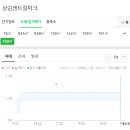 금장온누리약국 이미지