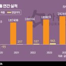에프지씨 이미지